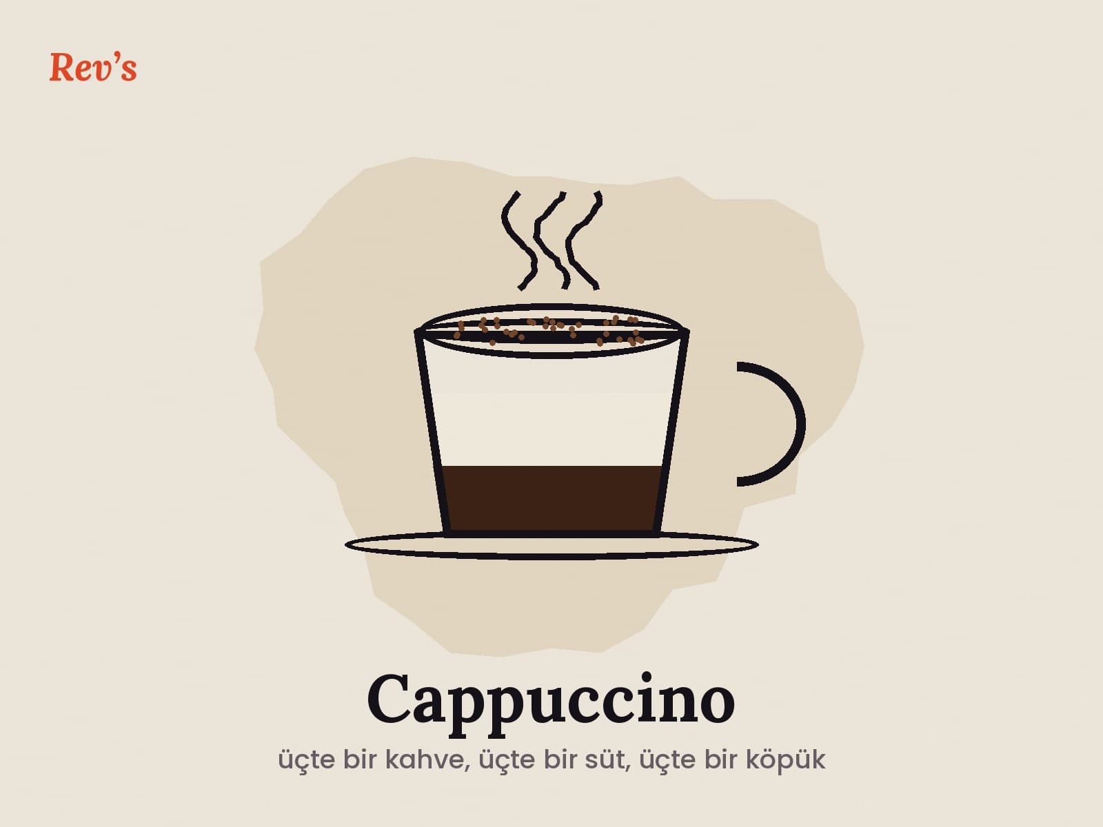 Cappuccino