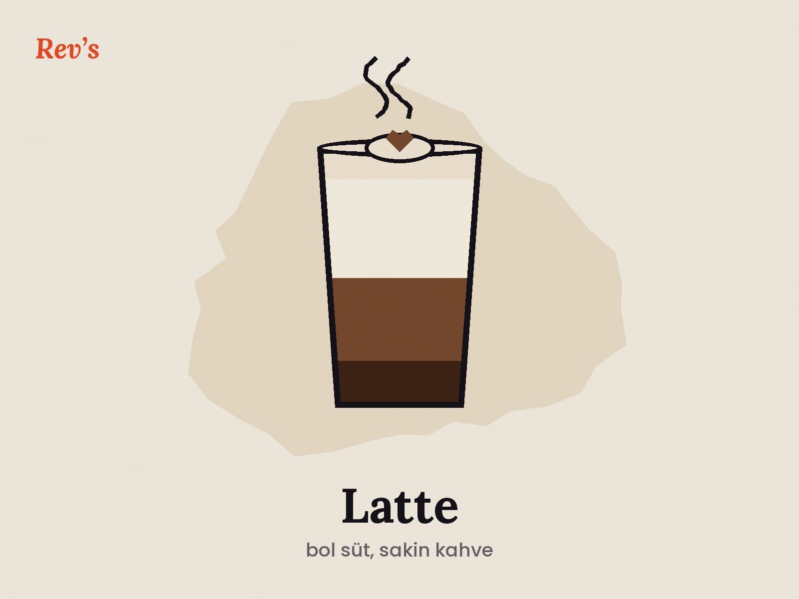 Caffe Latte